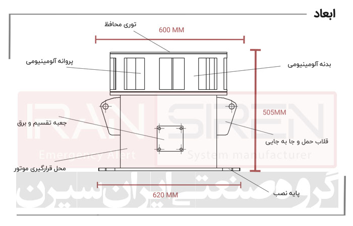 ابعاو و اندازه iransiren s50 ابعاو و اندازه iransiren s50